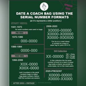 Coach Serial Number Guide Information *****
